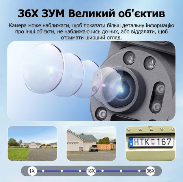 Уличная поворотная 4G камера Sectec ST-698-6M-4G-20W зум с сим-картой и солнечной панелью чёрная - изображение 3