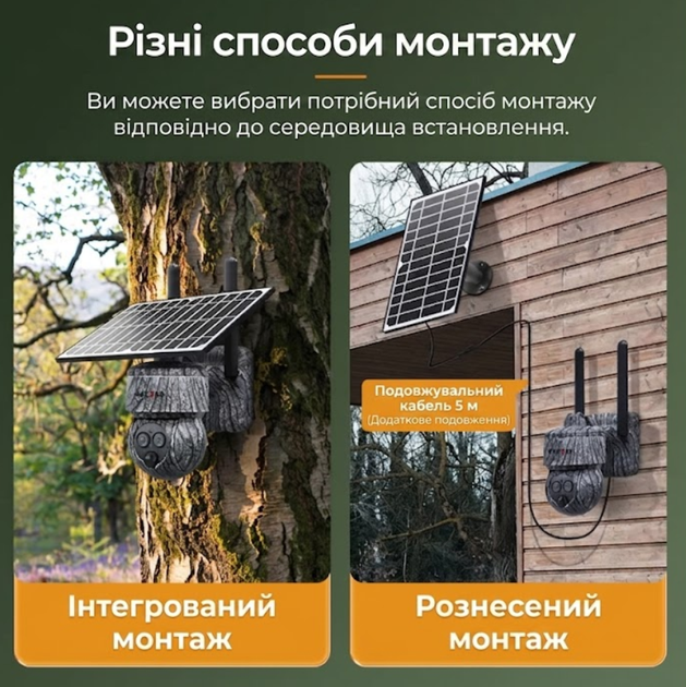 Вулична поворотна IP камера Sectec ST-557-6M-12X-4G-EU зум із сим-картою та сонячною панеллю камуфляж - зображення 6