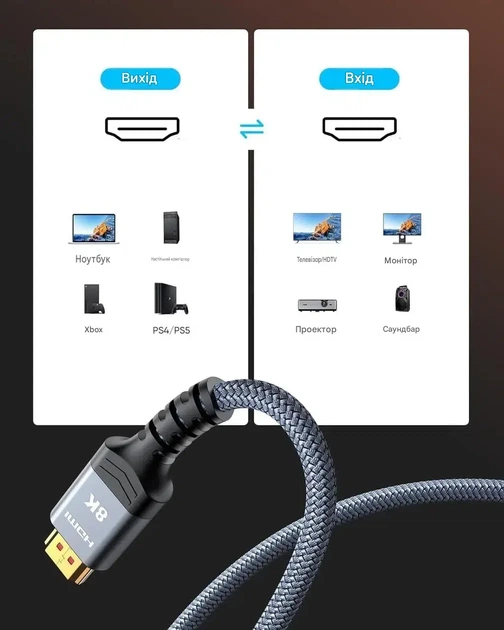 HDMI кабель Highwings 5м 8K Ultra High Speed 48Gbps HDMI 2.1 4K 120Hz HDR для PS5 Xbox TV - Фото 3 HDMI кабель Highwings 5м 8K Ultra High Speed 48Gbps HDMI 2.1 4K 120Hz HDR для PS5 Xbox TV - изображение 3