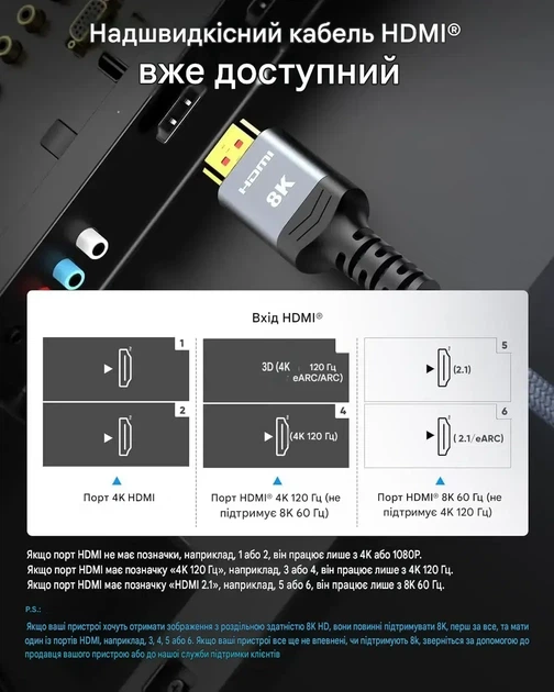 HDMI кабель Highwings 5м 8K Ultra High Speed 48Gbps HDMI 2.1 4K 120Hz HDR для PS5 Xbox TV - Фото 7 HDMI кабель Highwings 5м 8K Ultra High Speed 48Gbps HDMI 2.1 4K 120Hz HDR для PS5 Xbox TV - изображение 7