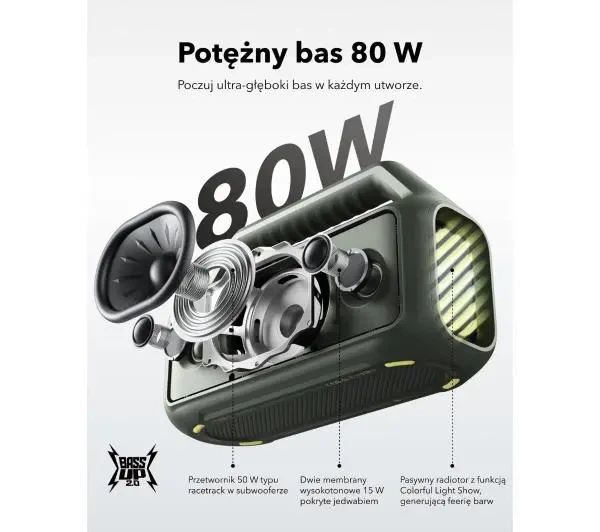 Bluetooth динамік Soundcore Boom 2 80W Зелений - изображение 3