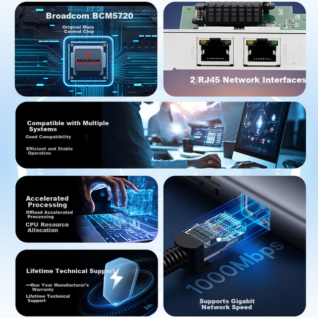 Сетевая карта FLYBISH NA5720-T2 гигабитная двухпортовая PCI-E - изображение 7