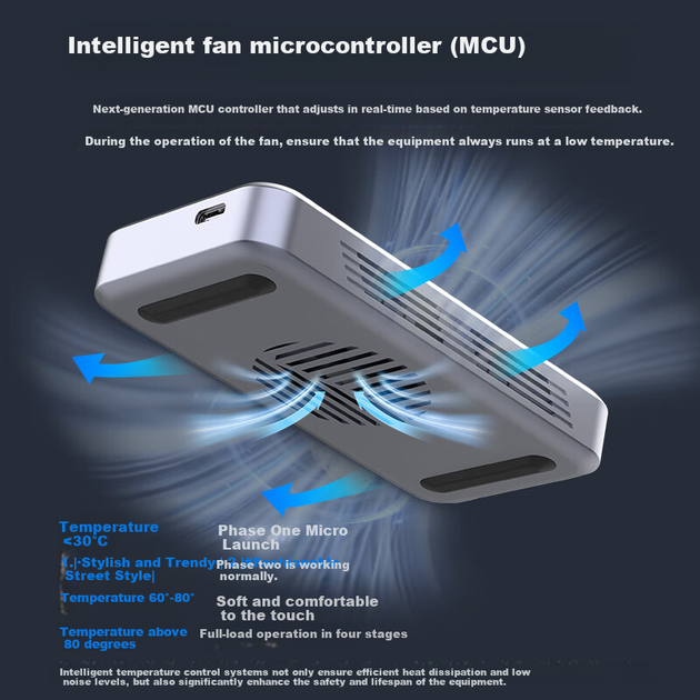 Корпус для SSD-накопителей GODO USB 4, внешний корпус для M.2, совместимость с NVMe, Thunderbolt 4/3/3.2/3.1/3.0, с вентилятором, 40 Гбит/с, подходит для ноутбуков, настольных компьютеров и смартфонов. - Фото 6 Корпус для SSD-накопителей GODO USB 4, внешний корпус для M.2, совместимость с NVMe, Thunderbolt 4/3/3.2/3.1/3.0, с вентилятором, 40 Гбит/с, подходит для ноутбуков, настольных компьютеров и смартфонов. - изображение 6