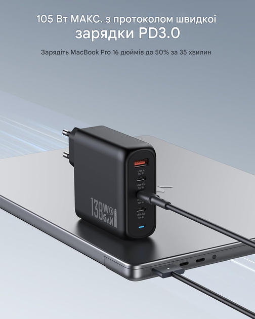 Зарядний пристрій USB C з 4 портами PD 3.0 GaN 138 Вт - Б/У - изображение 3