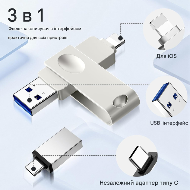 USB-флешка Nanopell 128 ГБ з автономним адаптером Type-C - изображение 3