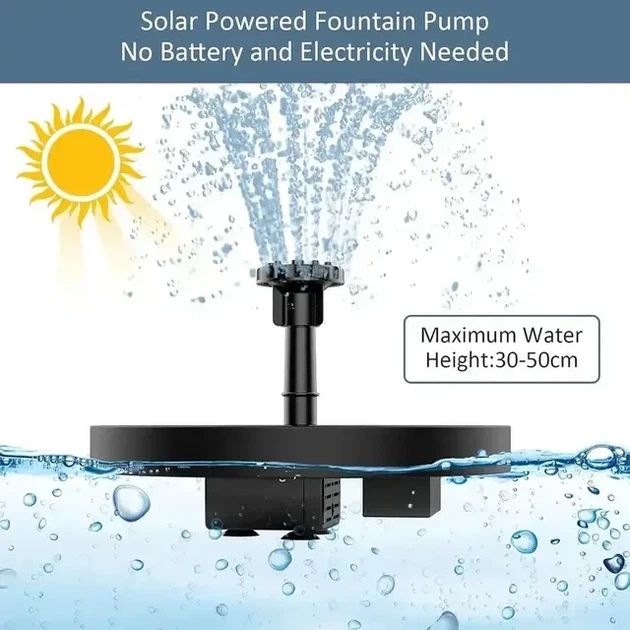 Плавающий солнечный фонтан с комплектом насадок (Solar Fountain Pump,) - Фото 1 Плавающий солнечный фонтан с комплектом насадок (Solar Fountain Pump,) - изображение 1