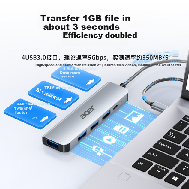 Док-станція Acer USB 3.0 Hub, високошвидкісна, 4 порти, для настільних комп'ютерів та ноутбуків, багатопортовий конвертер з подовжувальним кабелем - Фото 4 Док-станція Acer USB 3.0 Hub, високошвидкісна, 4 порти, для настільних комп'ютерів та ноутбуків, багатопортовий конвертер з подовжувальним кабелем - зображення 4