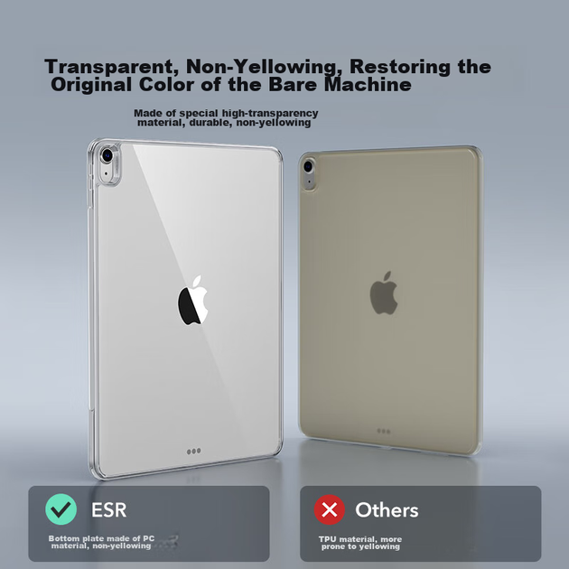 Чехол для планшета Apple iPad mini 7/6 ESR Transparent - изображение 7
