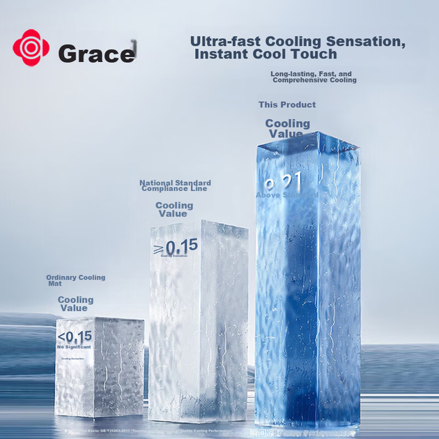 Килимок для охолодження Grace Class A Bean Ice Silk Summer Soft Single Mat сірий 150*200 см [Можна прати] - зображення 2