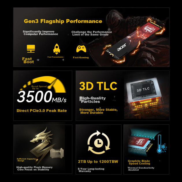Твердотільний накопичувач Acer PREDATOR 512 ГБ, інтерфейс M.2 (протокол NVMe), серія N3500, Dark Knight Dragon | NVMe PCIe 3.0 (швидкість читання 3500 МБ/с) - изображение 5