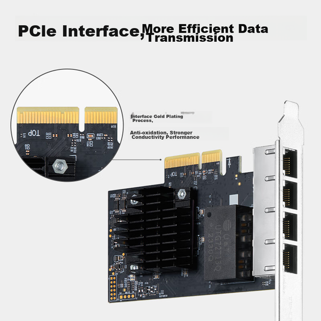 TP-LINK Четырехпортовая гигабитная сетевая карта PCI-E, внутренняя проводная сетевая карта для настольного компьютера, независимая сетевая карта для сервера, гигабитная сетевая карта Ethernet с портом расширения RJ45 NG324 - Фото 6 TP-LINK Четырехпортовая гигабитная сетевая карта PCI-E, внутренняя проводная сетевая карта для настольного компьютера, независимая сетевая карта для сервера, гигабитная сетевая карта Ethernet с портом расширения RJ45 NG324 - изображение 6