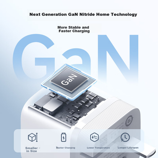 Зарядное устройство CUKTECH 40 Вт GaN Type-C для iPhone, iPad и MacBook - изображение 6
