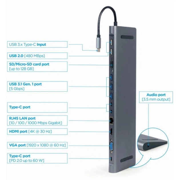 Док станция Cablexpert A-CM-COMBO9-01 USB-C 9-в-1 - Фото 2 Док станция Cablexpert A-CM-COMBO9-01 USB-C 9-в-1 - изображение 2