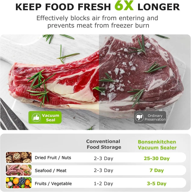Вакуумний пакувальник Bonsenkitchen VS2000 компактний для зберігання продуктів з функцією вакуумування - изображение 4