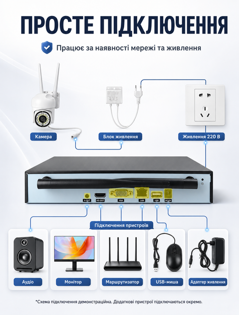 Комплект видеонаблюдения беспроводной Wi-Fi 5G 4 поворотные камеры с регистратором для дома и улицы 1080p ночное видение удаленный доступ - изображение 7
