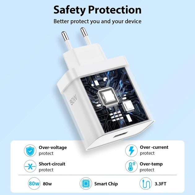 Зарядное устройство OnePlus SuperVOOC 80W OEM (с кабелем 1м) - изображение 6