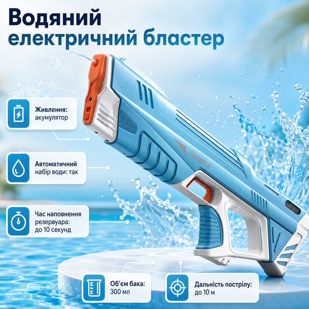 Водяной электрический бластер-автомат на аккумуляторе с автоматическим набором воды для водных игр - Фото 8 Водяной электрический бластер-автомат на аккумуляторе с автоматическим набором воды для водных игр - изображение 8
