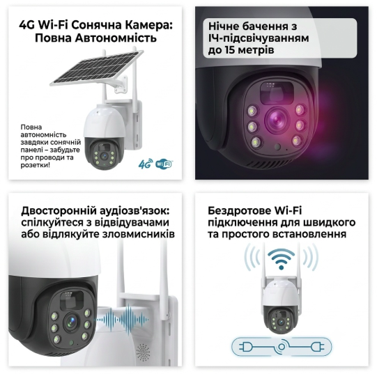 Уличная IP камера видеонаблюдения с солнечной панелью и Wi-Fi TP8 V380 Pro Solar - изображение 4