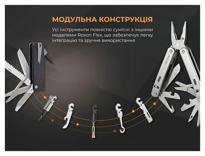 Мультитул Roxon Flex Companion S503G зелений (FNR_S503Ggr) - изображение 16