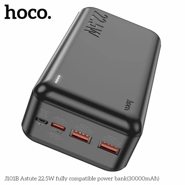 Повербанк 30000 22.5W powerbank Hoco J101B Astute fully compatible 30000 mAh с быстрой зарядкой для смартфонов мощный повербанк - Фото 3 Повербанк 30000 22.5W powerbank Hoco J101B Astute fully compatible 30000 mAh с быстрой зарядкой для смартфонов мощный повербанк - изображение 3