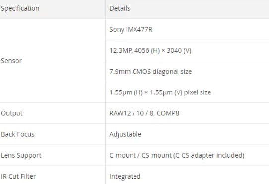 Відеокамера Raspberry 12,3 МП зображення з сенсором Sony IMX477 камера Camera Module NVIDIA Jetson Nano, Raspberry Pi 5, 4, 3 - изображение 5