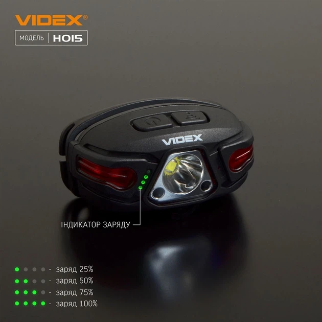 Налобный светодиодный фонарик VIDEX VLF-H015 330Lm 5000K - изображение 5