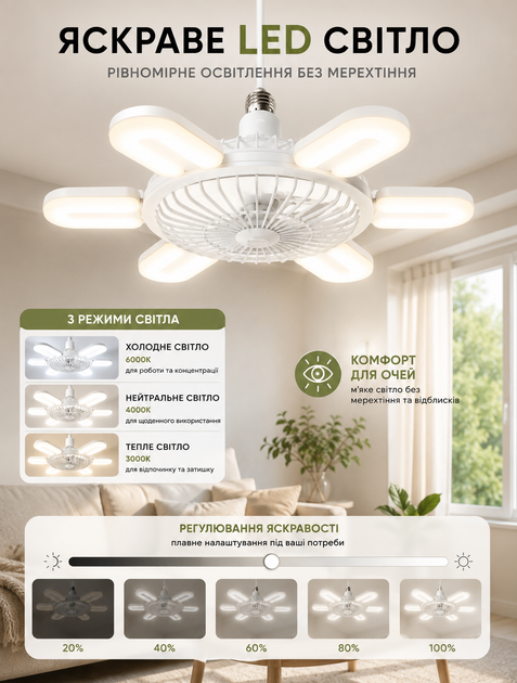 Складная потолочная LED-лампа с вентилятором для освещения и вентиляции помещений 60 Вт E27 холодный белый - изображение 2