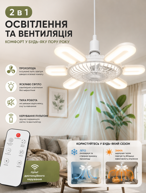 Складная потолочная LED-лампа с вентилятором для освещения и вентиляции помещений 60 Вт E27 холодный белый - изображение 3