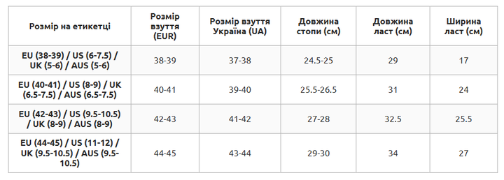 Ласты тренировочные с открытой пяткой MD Chaser tech M074306 Размер 38-39 Черный - изображение 5