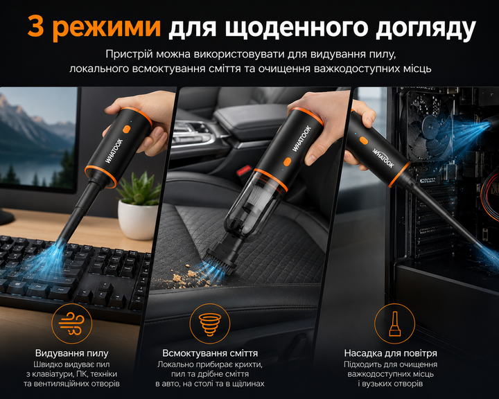 Повітродувка пилосос WHATOOK Air Duster 3в1 акумуляторна 100000 RPM - изображение 3