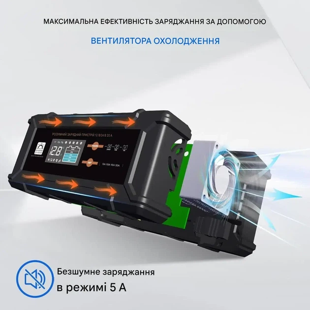 Зарядний пристрій ECO-WORTHY 12/24 В 20 А для автомобільних акумуляторів AGM GEL LiFePO4 - Фото 6 Зарядний пристрій ECO-WORTHY 12/24 В 20 А для автомобільних акумуляторів AGM GEL LiFePO4 - изображение 6