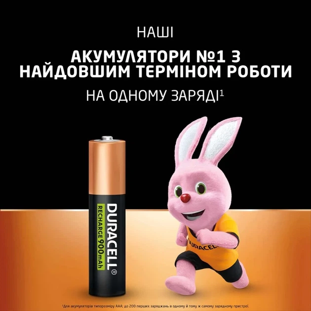 Акумулятори Duracell HR3 900 mAh Ni-MH AAA 4 шт - зображення 3