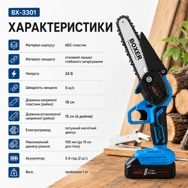 Аккумуляторная цепная мини-пила BX-3301 6 дюймов для обрезки веток, беспроводной садовый инструмент с магнитным двигателем, комплект с двумя аккумуляторами 24 В 5 А·ч, шиной 15 см, кейсом, зарядным устройством и принадлежностями для распиловки древесины - Фото 5 Аккумуляторная цепная мини-пила BX-3301 6 дюймов для обрезки веток, беспроводной садовый инструмент с магнитным двигателем, комплект с двумя аккумуляторами 24 В 5 А·ч, шиной 15 см, кейсом, зарядным устройством и принадлежностями для распиловки древесины - изображение 5
