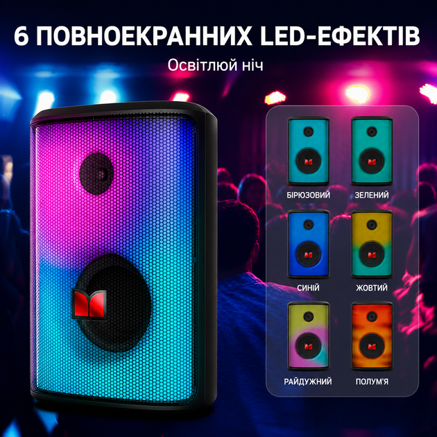 Портативная Bluetooth колонка MONSTER Sparkle M172 беспроводная акустика для отдыха Блютуз USB TF FM радио длительное время работы совместима с Android iPhone планшетами и ноутбуками - изображение 2