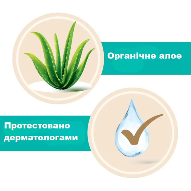 Жіноча бритва, що не потребує гелю для гоління, Schick Intuition Sensitive Care з 2 змінними касетами - зображення 5