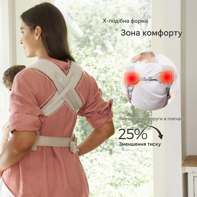 Переноска для новонароджених Momcozy WeeSnug - легка та затишна, комфортна для вагою 3-12 кг - изображение 5