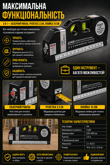 Лазерный уровень FIXIT LASER PRO 3 в 1 с рулеткой и нивелиром - изображение 3