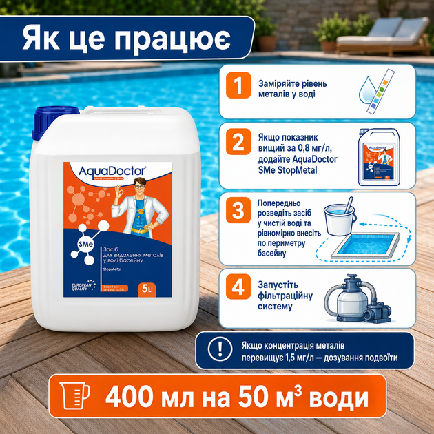 Рідина від мутності та металічного осаду AquaDoctor СтопМетал для басейнів 5 л - изображение 3