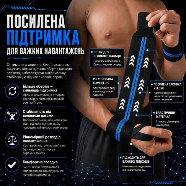 Кистевые бинты Vilico 136 для силовых тренировок, пауэрлифтинга и бодибилдинга, на запястье, синие - изображение 4