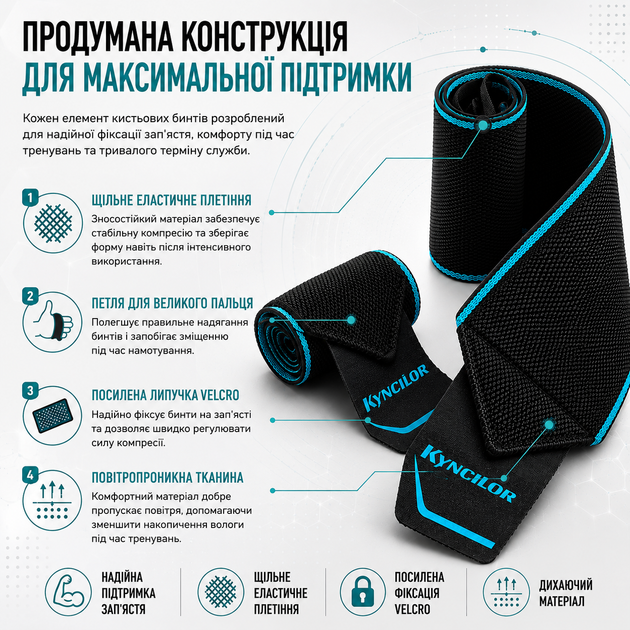Кистевые бинты Kyncilor 015 для силовых тренировок, пауэрлифтинга и бодибилдинга, на запястье, синие - изображение 2