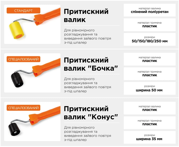 Валик прижимной ProDobro 6х150 мм полиуретановая ручка пластиковая - Фото 9 Валик прижимной ProDobro 6х150 мм полиуретановая ручка пластиковая - изображение 9
