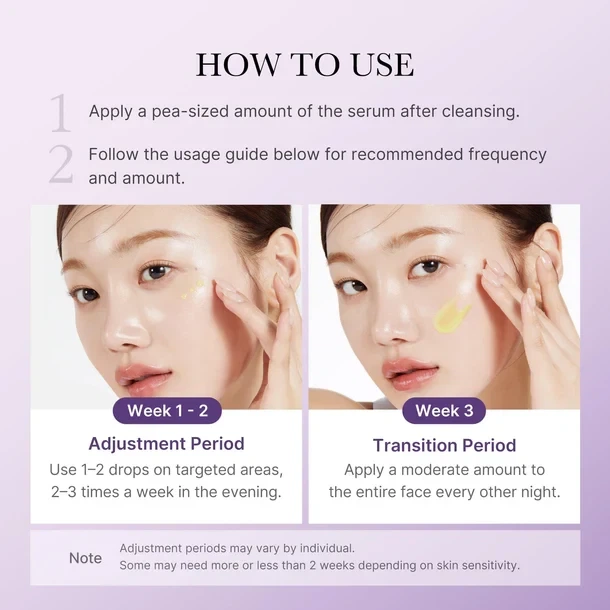 Сироватка для обличчя MEDICUBE Retinol NMN Boosting Serum 30 ml — проти зморшок та для пружності шкіри - изображение 6
