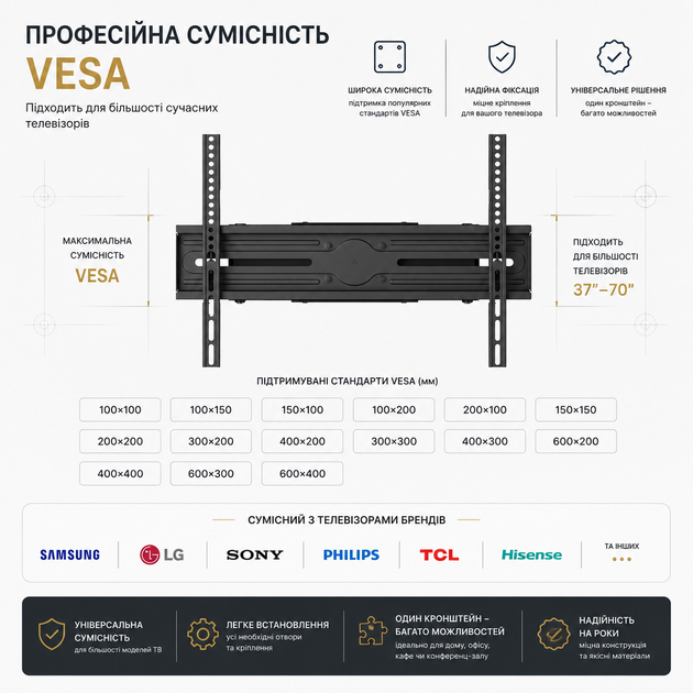 Кронштейн UniBracket BZ16-63 37"-70" - изображение 6