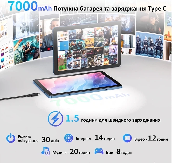Планшет 10.1" AWOW UTBook_15 8/64Gb 8 ядер Android 15 7000 mAh Синий (102186145) - Уценка - изображение 4