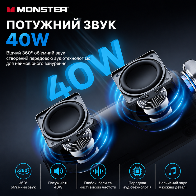 Портативна бездротова Bluetooth колонка MONSTER Glow M210 40W IPX6 блютус акустика для відпочинку дому подорожей природи та закладів потужний звук Блютуз USB TF FM радіо тривалий час роботи сумісна з Android iPhone планшетами та ноутбуками - зображення 13