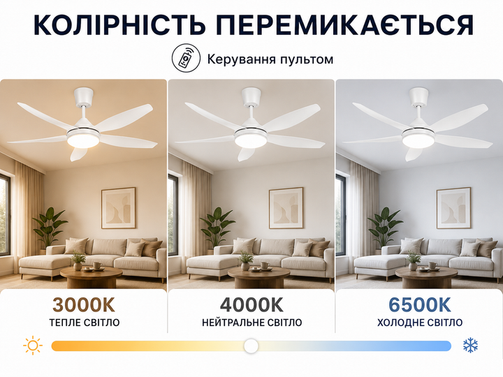 Стельова світлодіодна люстра-вентилятор Horoz Electric AEROSTAR-56 3CCT 45W з пультом - зображення 4