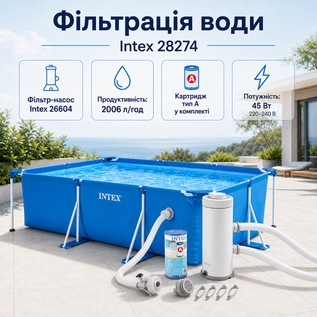 Каркасный бассейн Intex Small Frame 450×220×84 см 7127 л прямоугольный сборный бассейн с картриджным фильтр-насосом 2006 л/ч - изображение 4