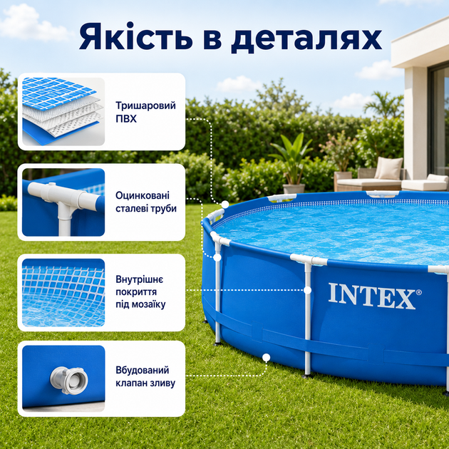 Каркасный бассейн Intex Metal Frame 366×76 см 6503 л круглый сборный бассейн с картриджным фильтр-насосом 2006 л/ч для двора - изображение 2