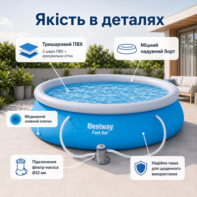 Надувний басейн Bestway Fast Set 305×76 см 3800 л круглий збірний басейн із картриджним фільтр-насосом 1250 л/год для двору, дачі - зображення 3