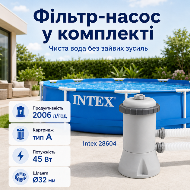Каркасный бассейн Intex Metal Frame 366×76 см 6503 л круглый сборный бассейн с картриджным фильтр-насосом 2006 л/ч для двора - изображение 4
